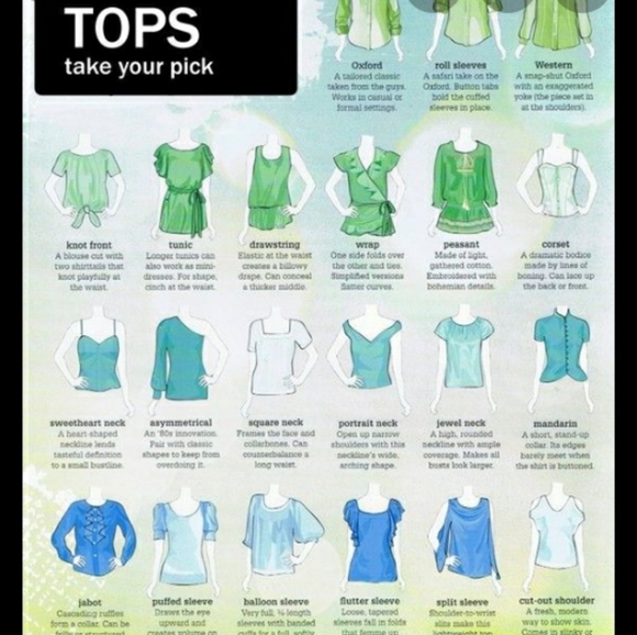 Tops - Sleeves, necklines, and collars guide